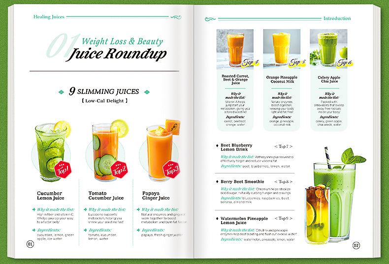 【TIKBOOKS】Low-Calorie, High-Nutrient Juices & Smoothies | Boost Weight Loss, Glow Up, and Blend Your Way to a Better Body