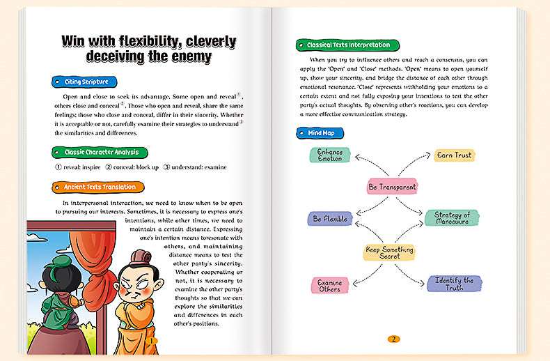 【TIKBOOKS】Eastern Classics – Guiguzi in Comics: Ancient Wisdom That Gets Kids Hooked