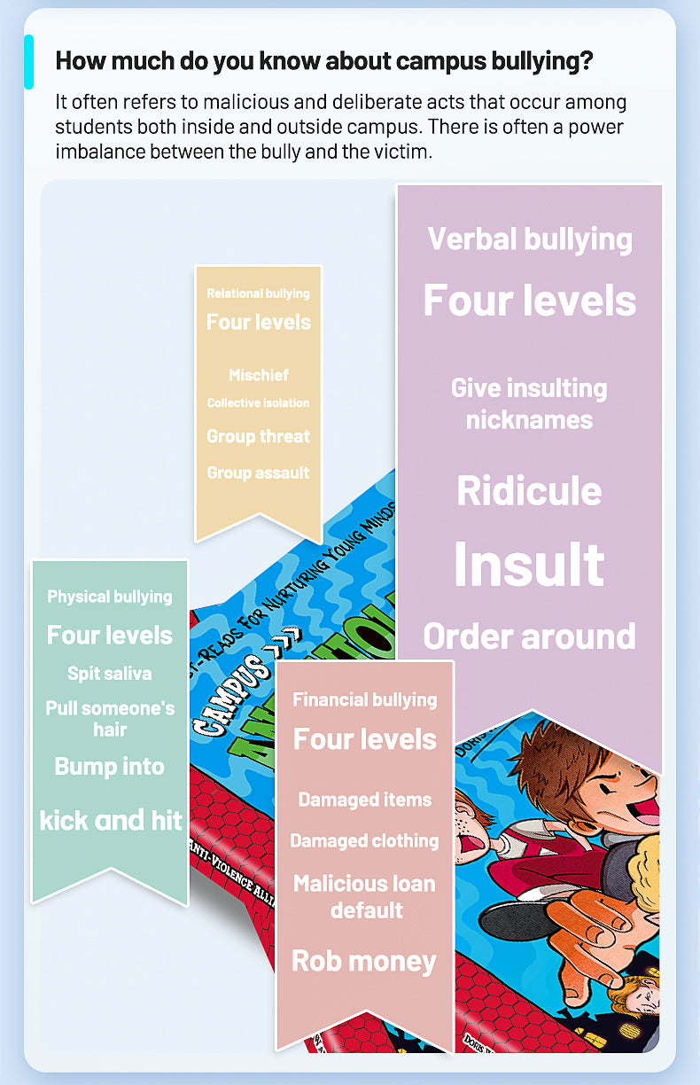 【TIKBOOKS】The Anti-Bullying Alliance: Stand Up, Stand Strong, Say No to Bullying